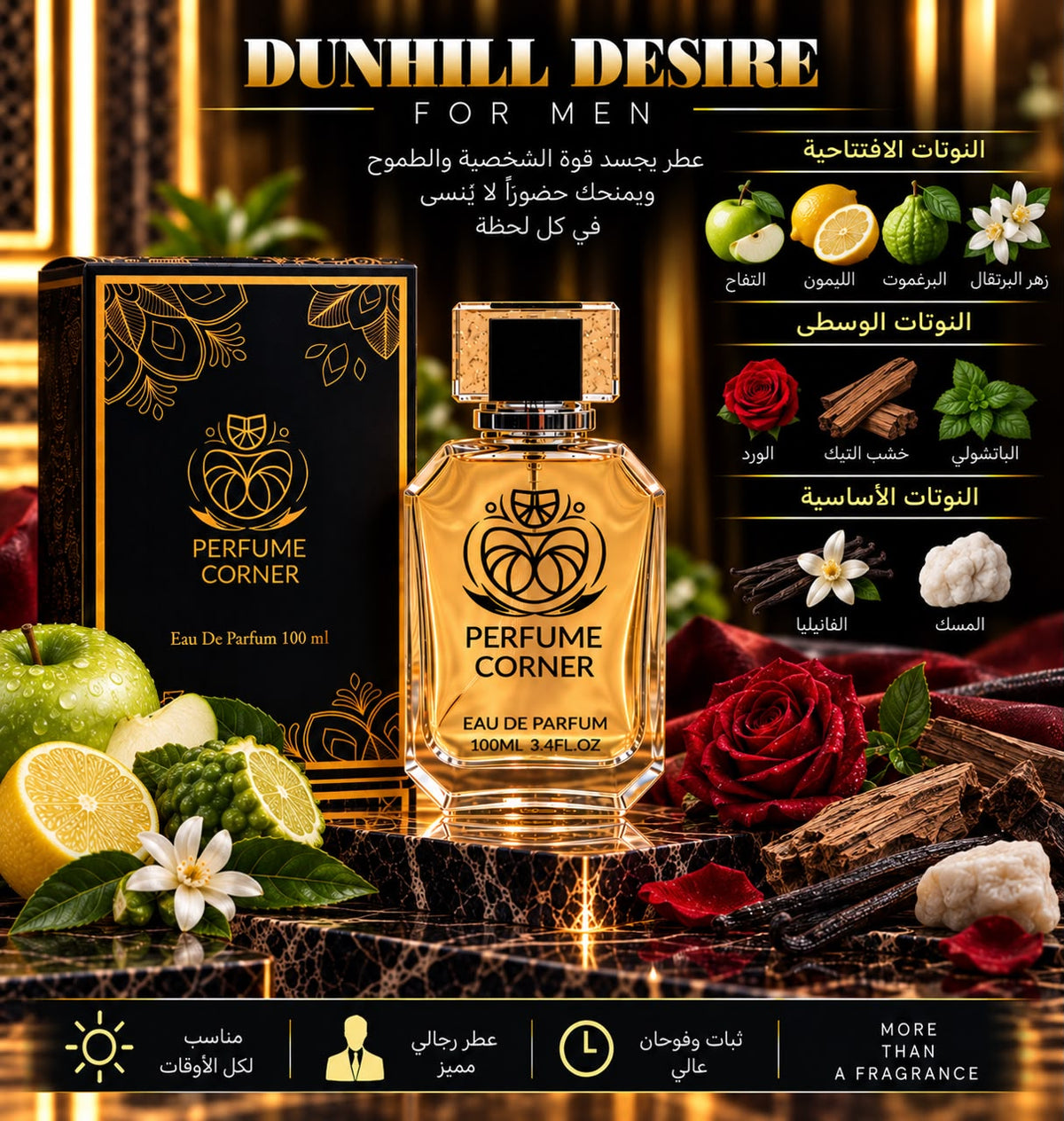 DESIRE